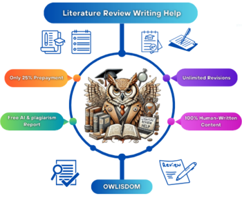 Psychology Assignment Help