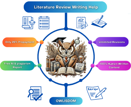 Buy Literature Review Writing Help