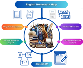Marketing Homework Help