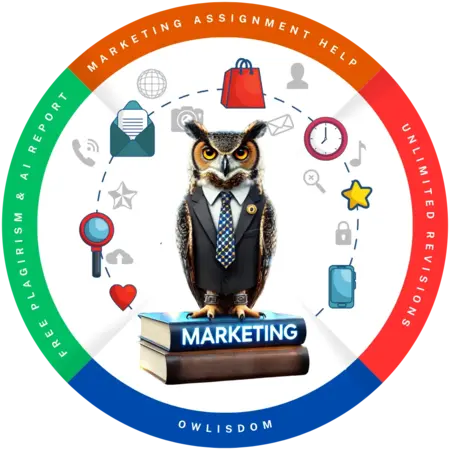 Marketing Homework Help
