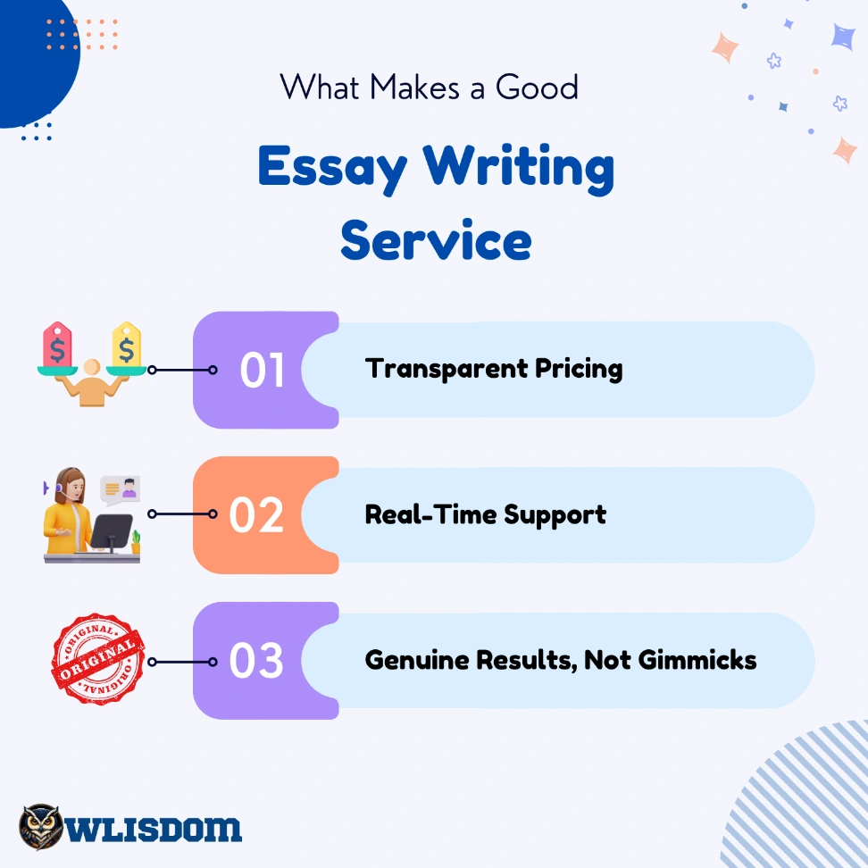 writerServices