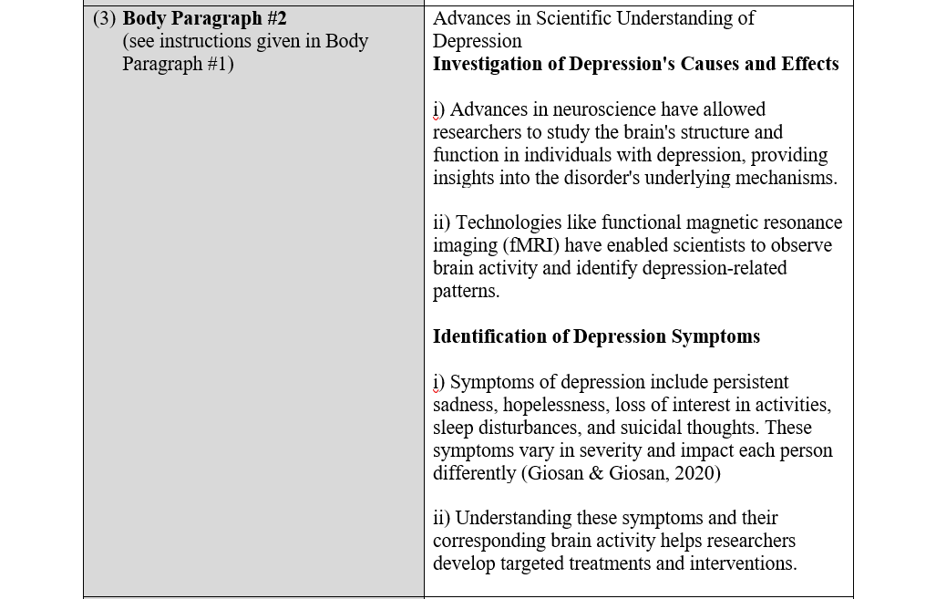 ASB 462 Module 5 Paper Project: Detailed Paper Outline