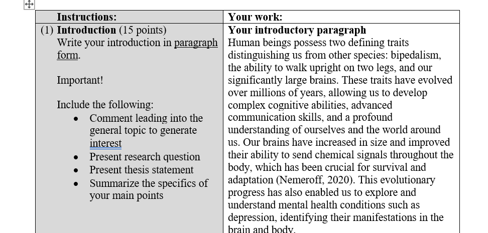 ASB 462 Module 5 Paper Project: Detailed Paper Outline