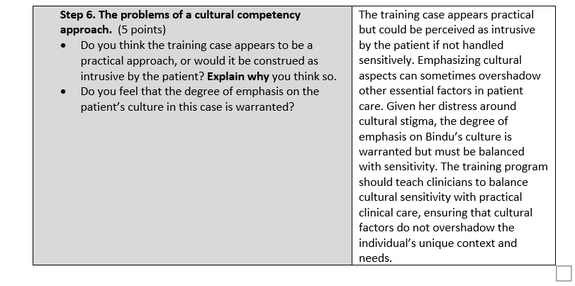 ASB 462 Module 5 Assignment: Mental Illness and Cultural Competencies