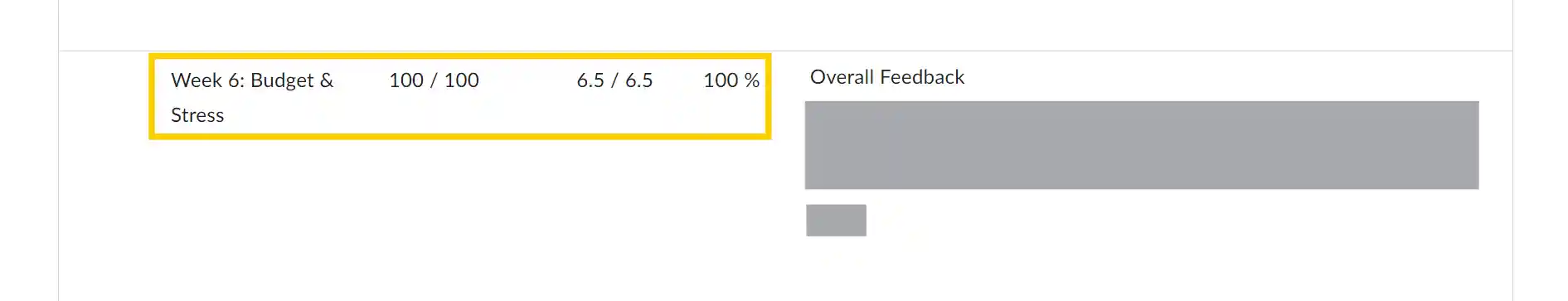 cmrj512-week-6-budget-and-stress