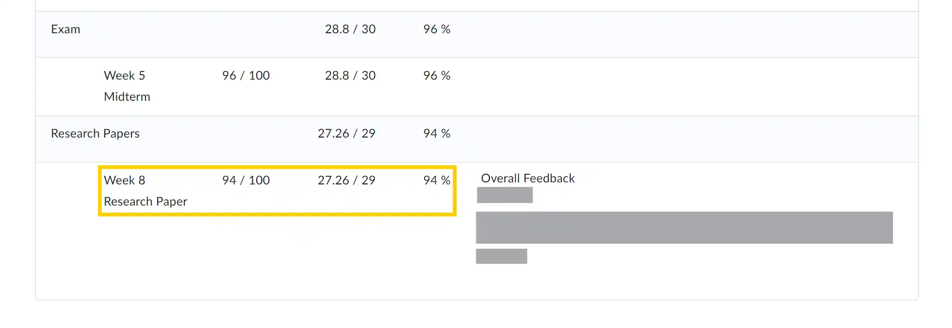 cmrj524-week-8-research-paper