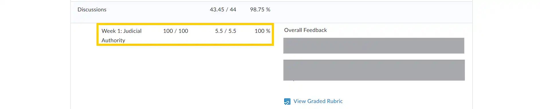 lstd510-week-1-judicial-authority