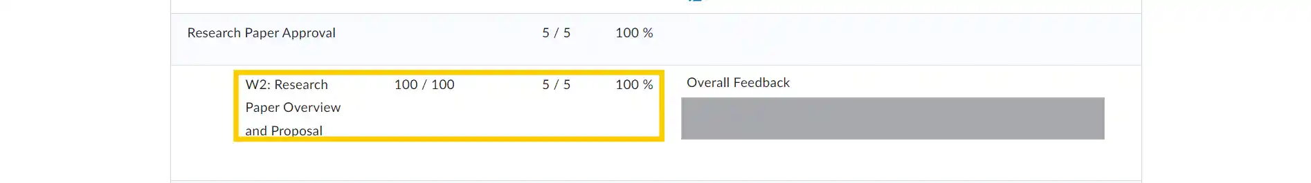 lstd510-week-2-research-paper-overview-and-proposal