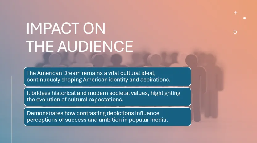 HUM-200 – Applied Humanities and Cultural Expression | Owlisdom Guides