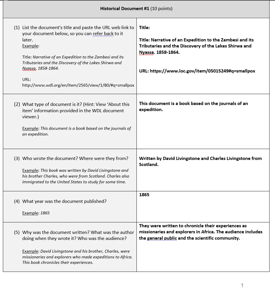 ASB 301 Study Guide: Module Discussions, Assignments, Research Projects, and Global Health History Instructions