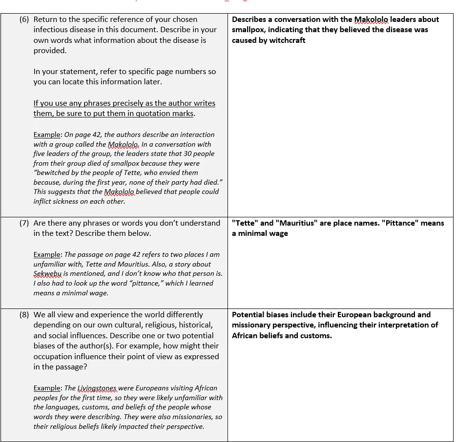 ASB 301 Study Guide: Module Discussions, Assignments, Research Projects, and Global Health History Instructions