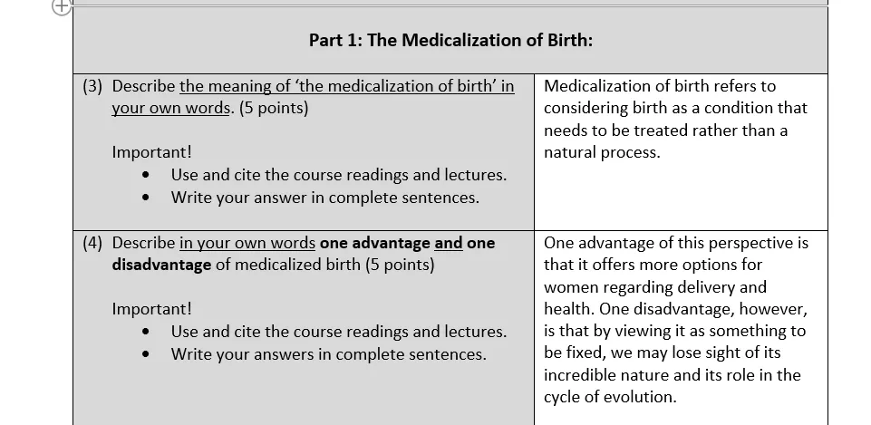 ASB 462 Study Handbook – Discussions & Medical Anthropology | Owlisdom
