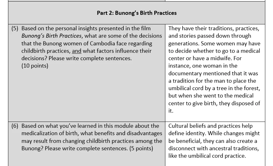 ASB 462 Study Handbook – Discussions & Medical Anthropology | Owlisdom
