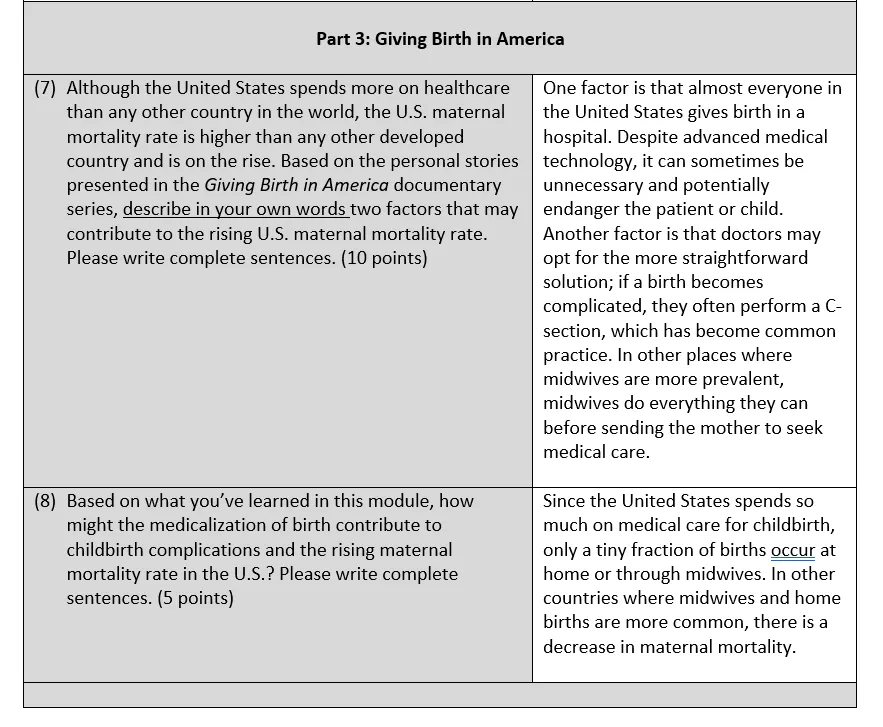 ASB 462 Study Handbook – Discussions & Medical Anthropology | Owlisdom