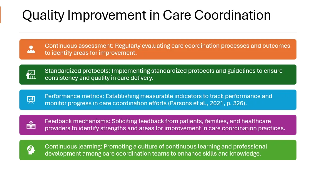 NURS-FPX4050 – Coordinating Patient-Centered Care | Owlisdom Guide