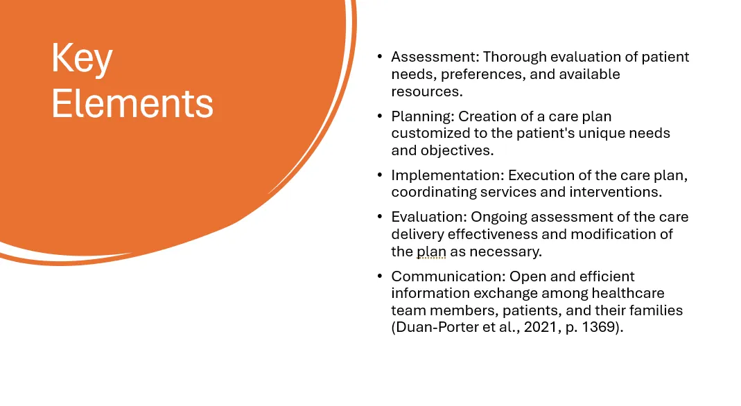 NURS-FPX4050 – Coordinating Patient-Centered Care | Owlisdom Guide