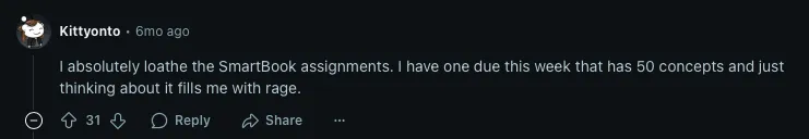 A Reddit user complaining about 50-concept SmartBook assignment in BUSI 320