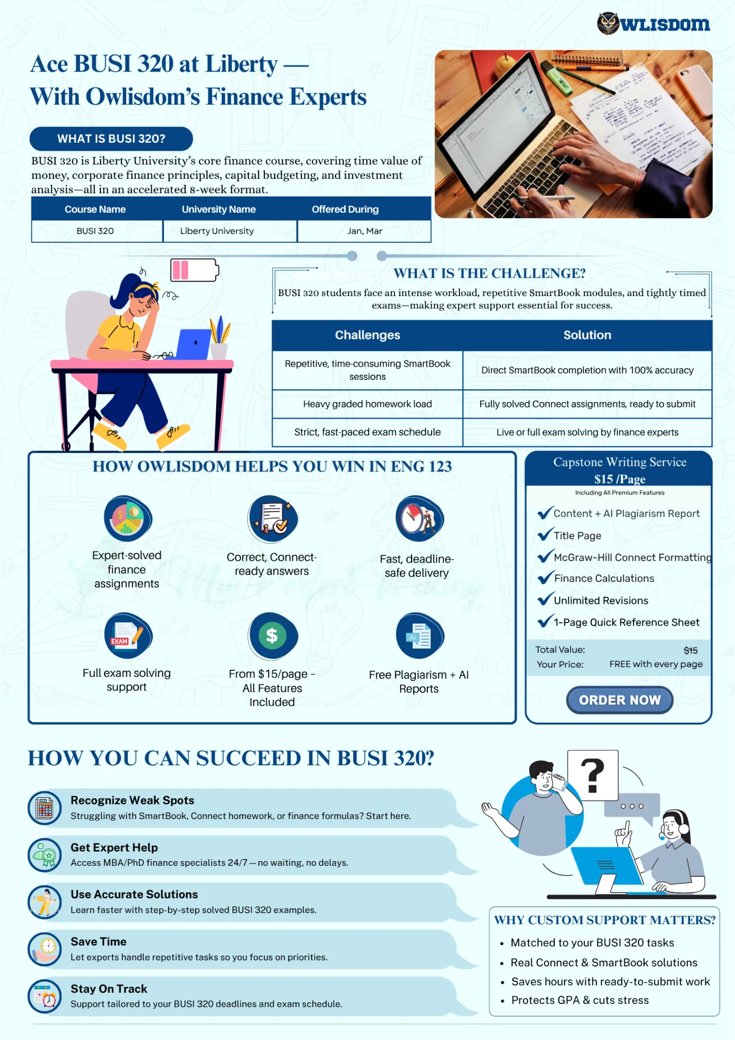 BUSI 320 - Liberty University | MBA Assignment Help