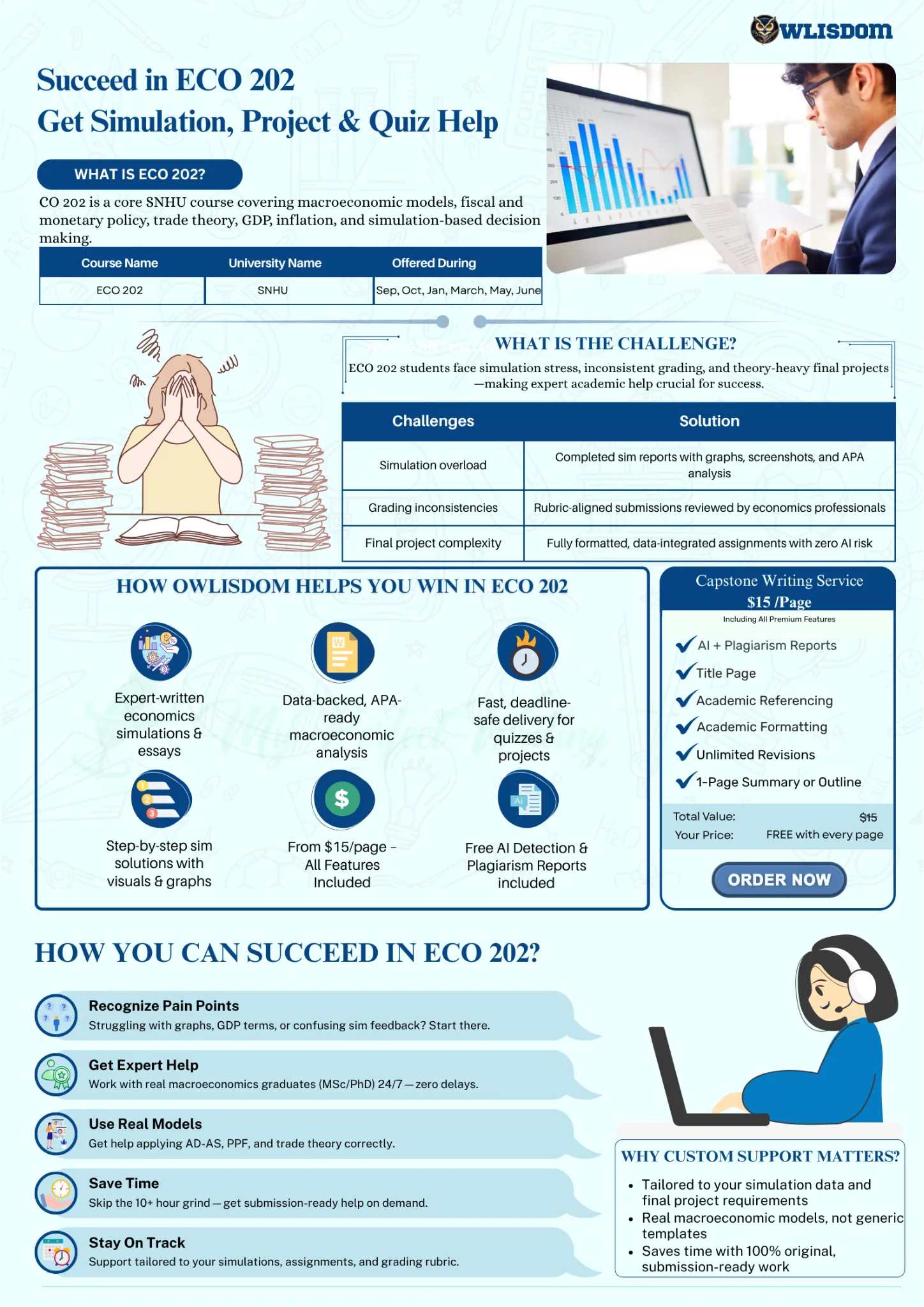 How Can Owlisdom Help You Tackle the Challenges of ECO 202 at SNHU?
