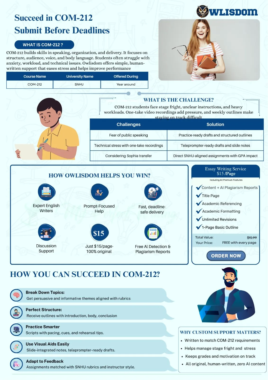 COM-212 – Public Speaking - SNHU |  English Homework Help