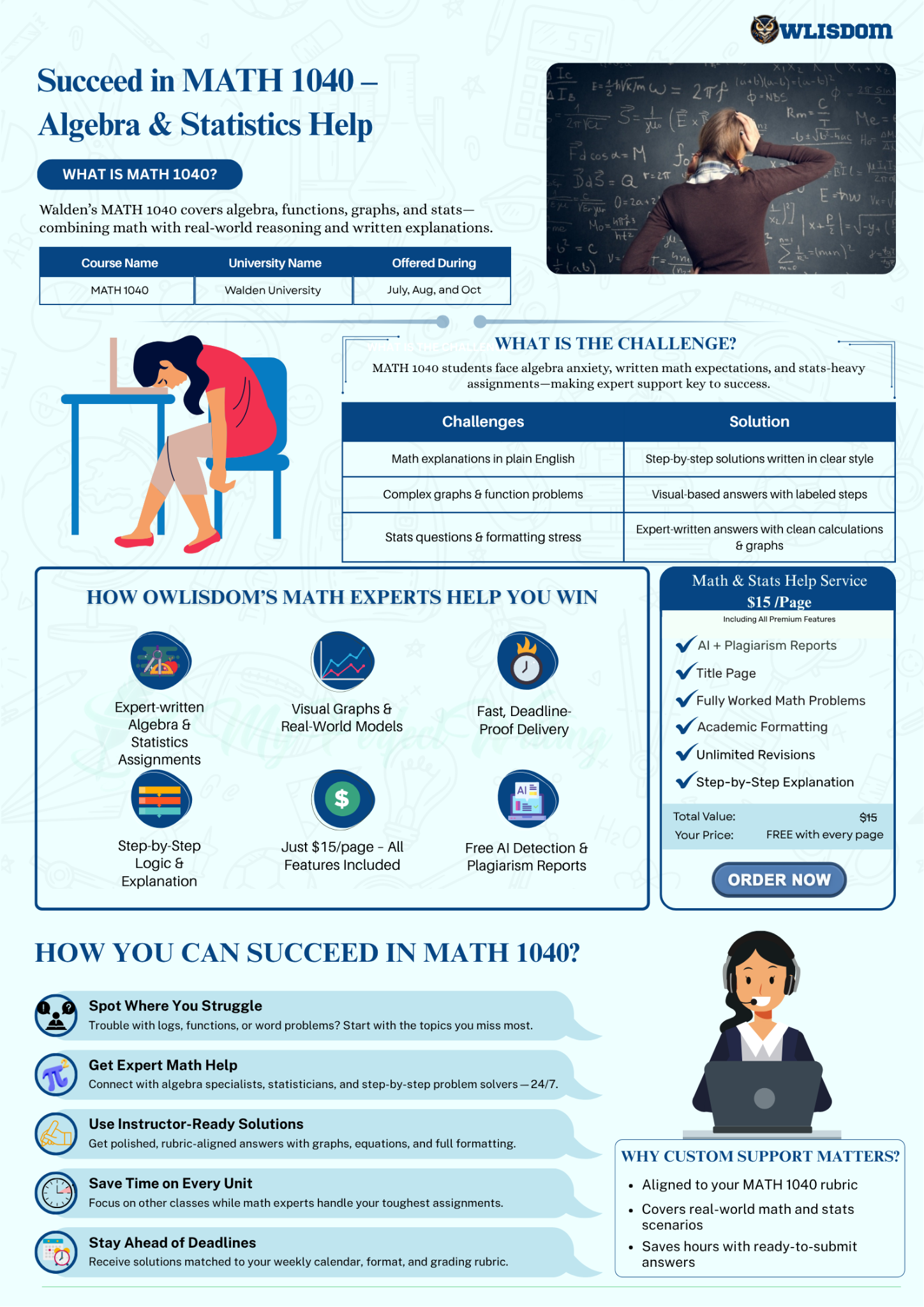 MATH 1040 | Walden University | Statistics Expert Help
