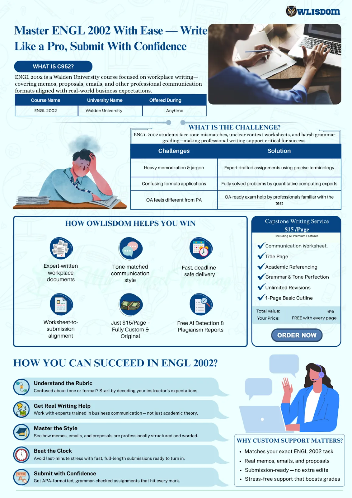 ENGL 2002 – Walden University | English Homework Help