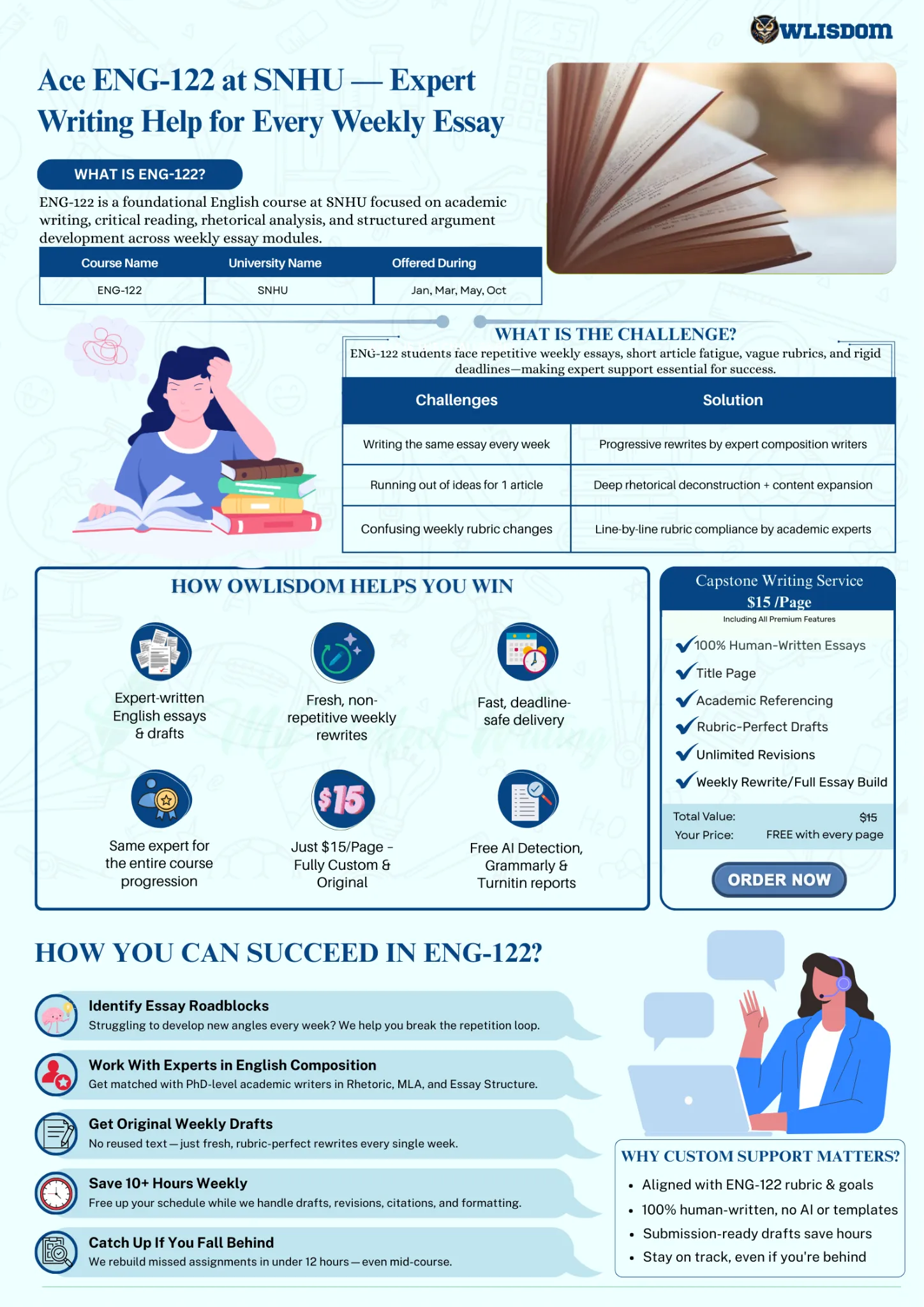 ENG-122 – SNHU | English Homework Help