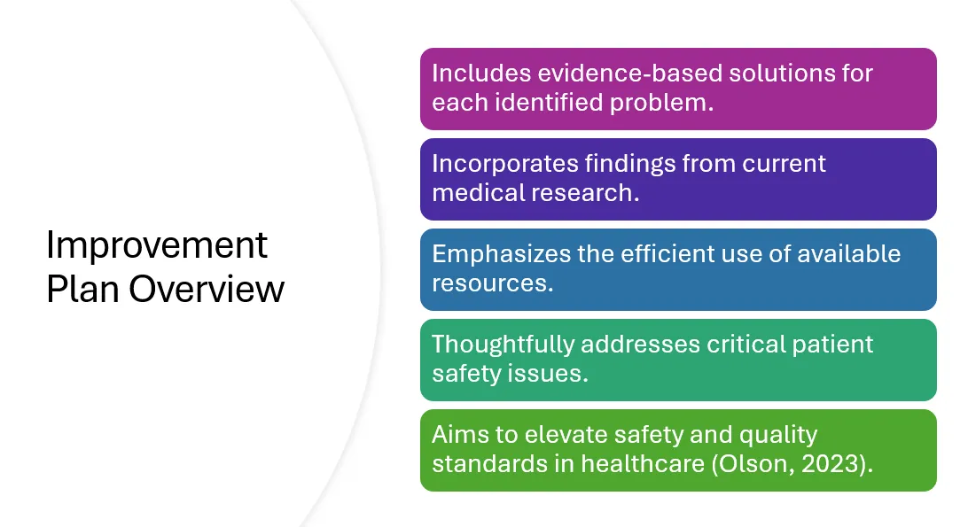 NURS-FPX4020 Improving Quality of Care & Patient Safety | Owlisdom Guide