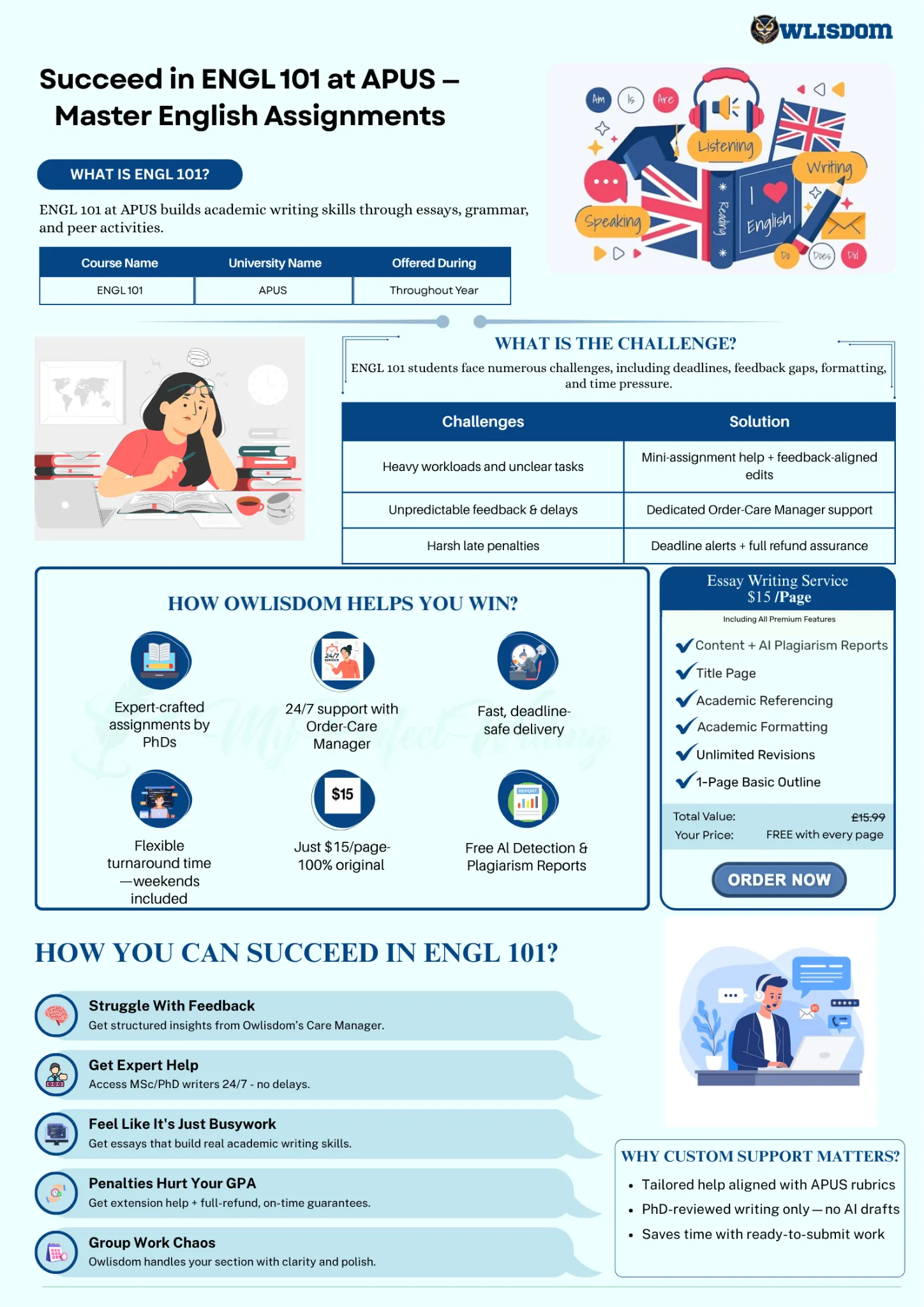 ENGL 101 Help Guide: Challenges, Solutions, Expert Support, and Success Tips