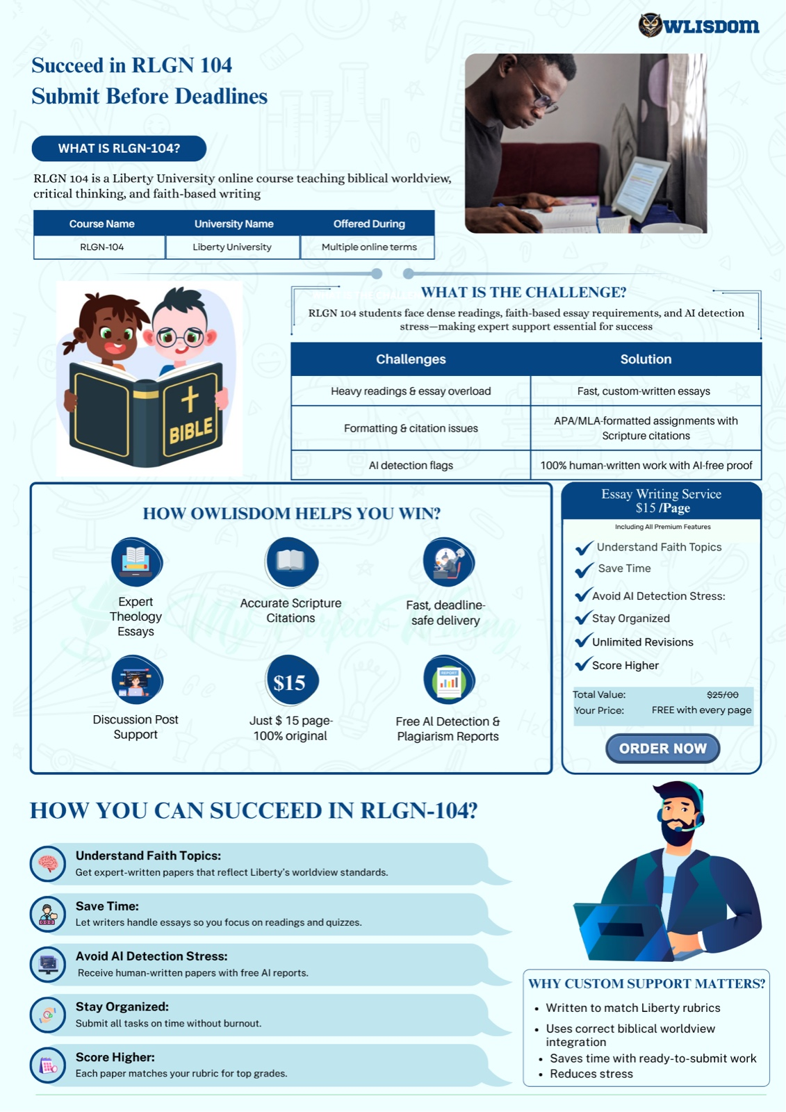 Religion Assignment Help