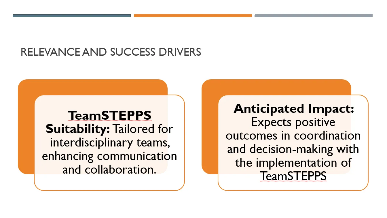 NURS-FPX4010 – Leading People, Processes, Organizations and Interprofessional Practice