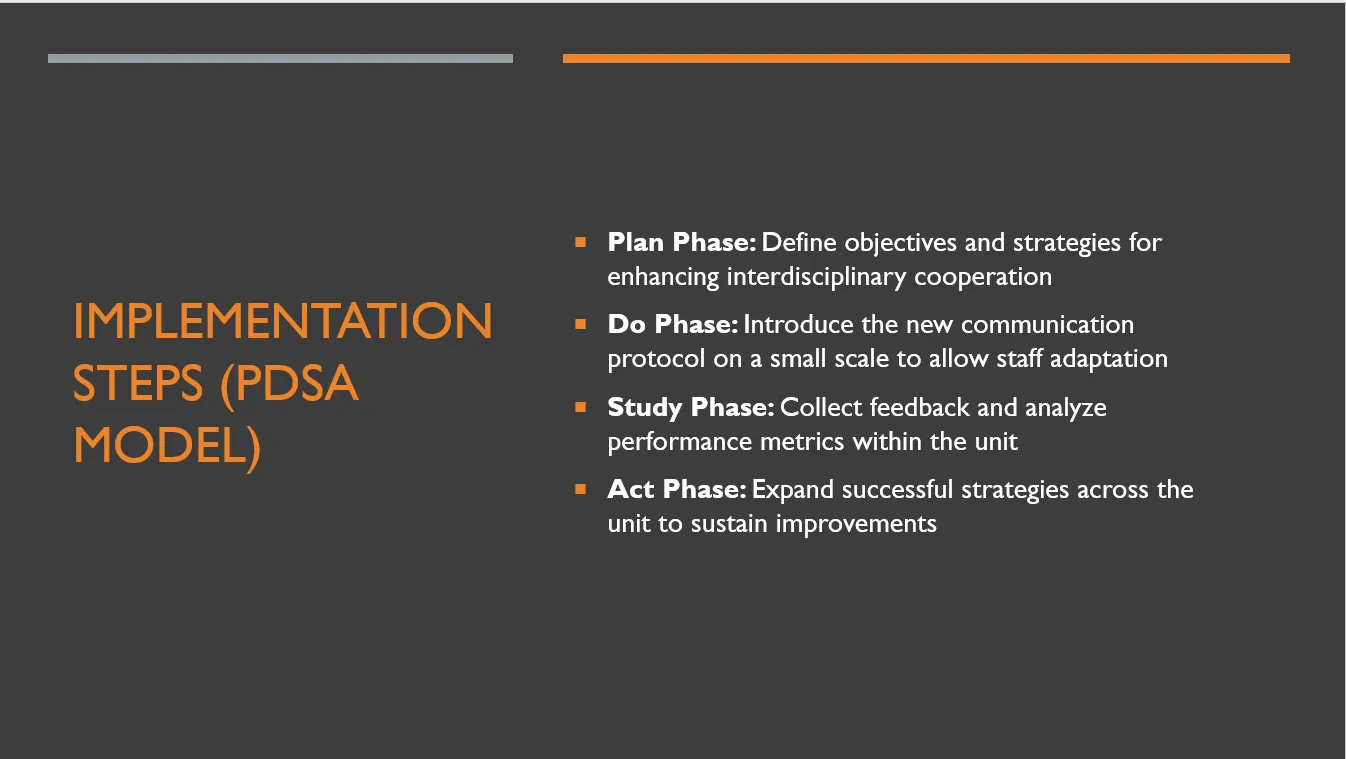NURS-FPX4010 – Leading People, Processes, Organizations and Interprofessional Practice