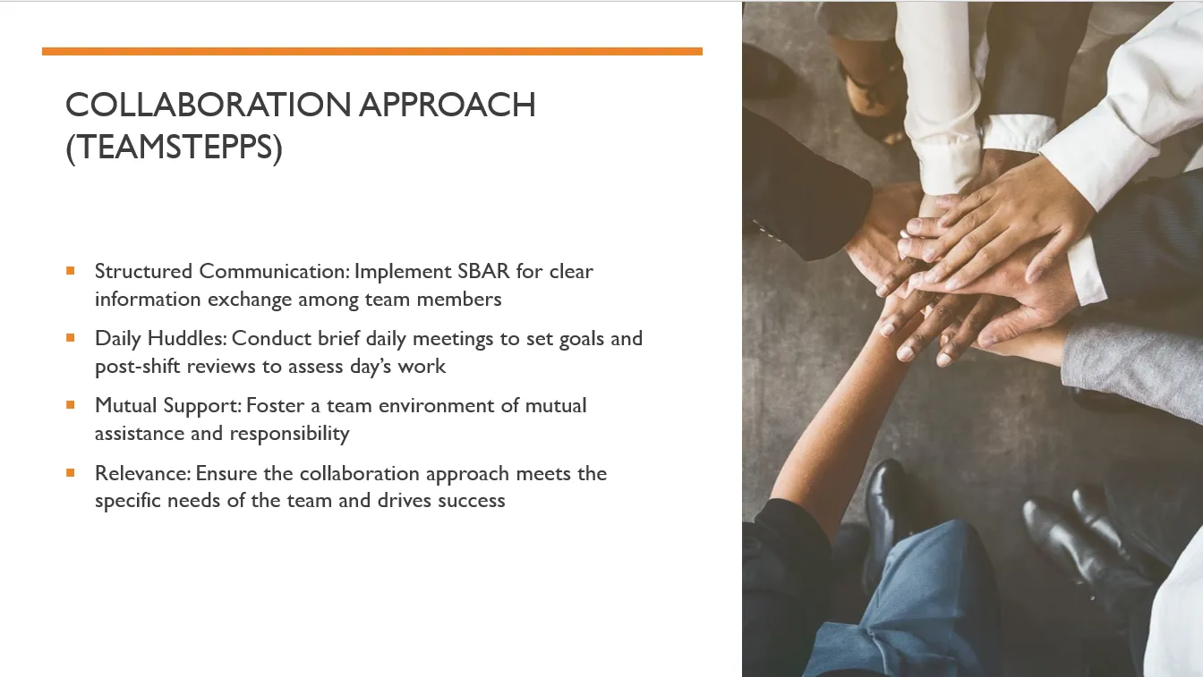 NURS-FPX4010 – Leading People, Processes, Organizations and Interprofessional Practice