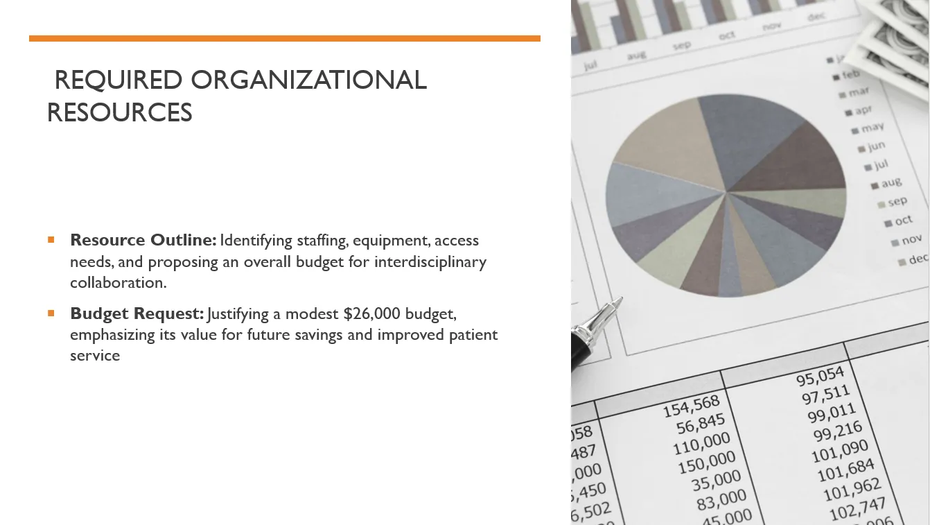 NURS-FPX4010 – Leading People, Processes, Organizations and Interprofessional Practice