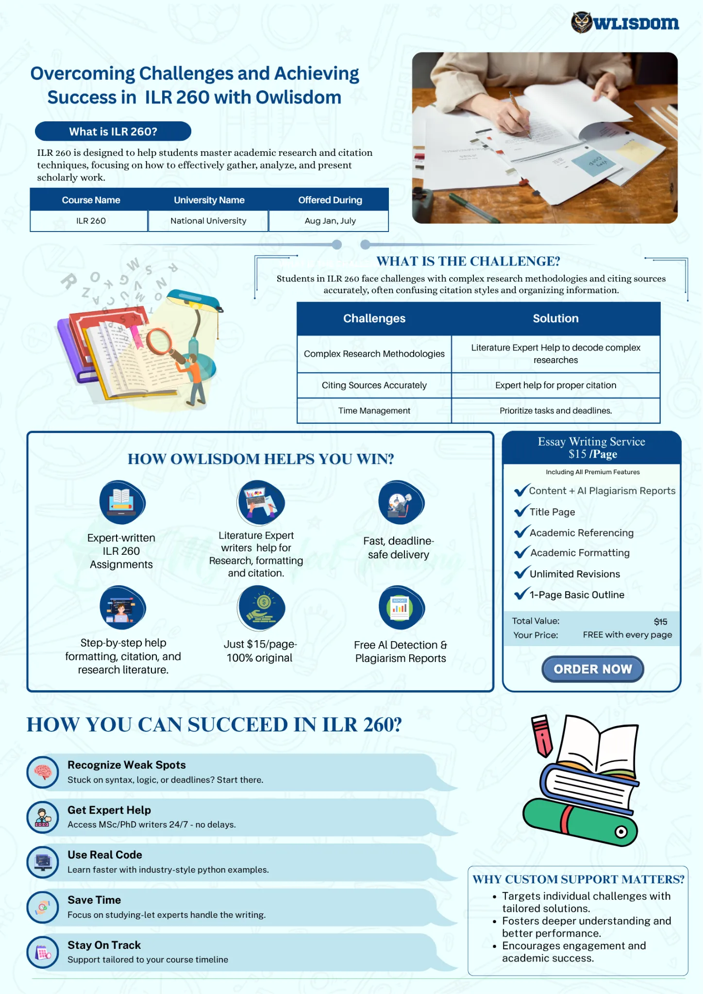 Information Literacy at National University – Get English Help