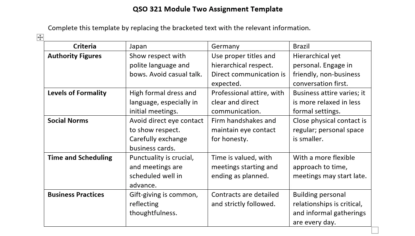 QSO-321 – People, Planet, and Profit and Responsible Business | Owlisdom Guide