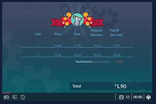 ECO-201 – Principles of Microeconomics Overview | Owlisdom Guide