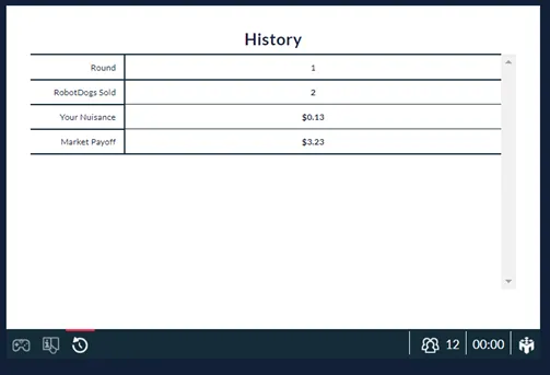 ECO-201 – Principles of Microeconomics Overview | Owlisdom Guide