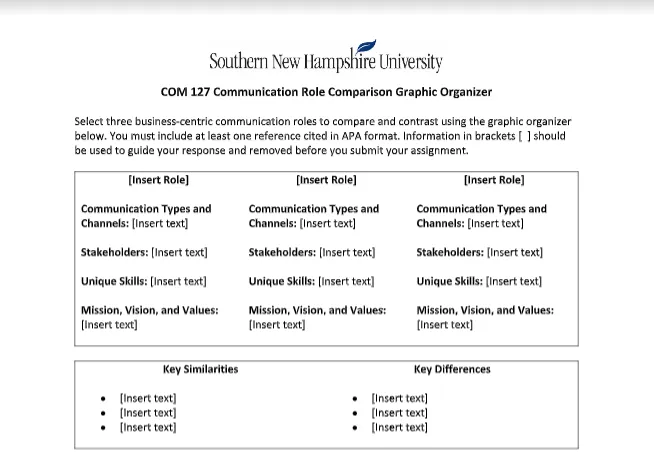 COM-127 3-2 Activity: Communication Role Comparisons | Owlisdom Guides