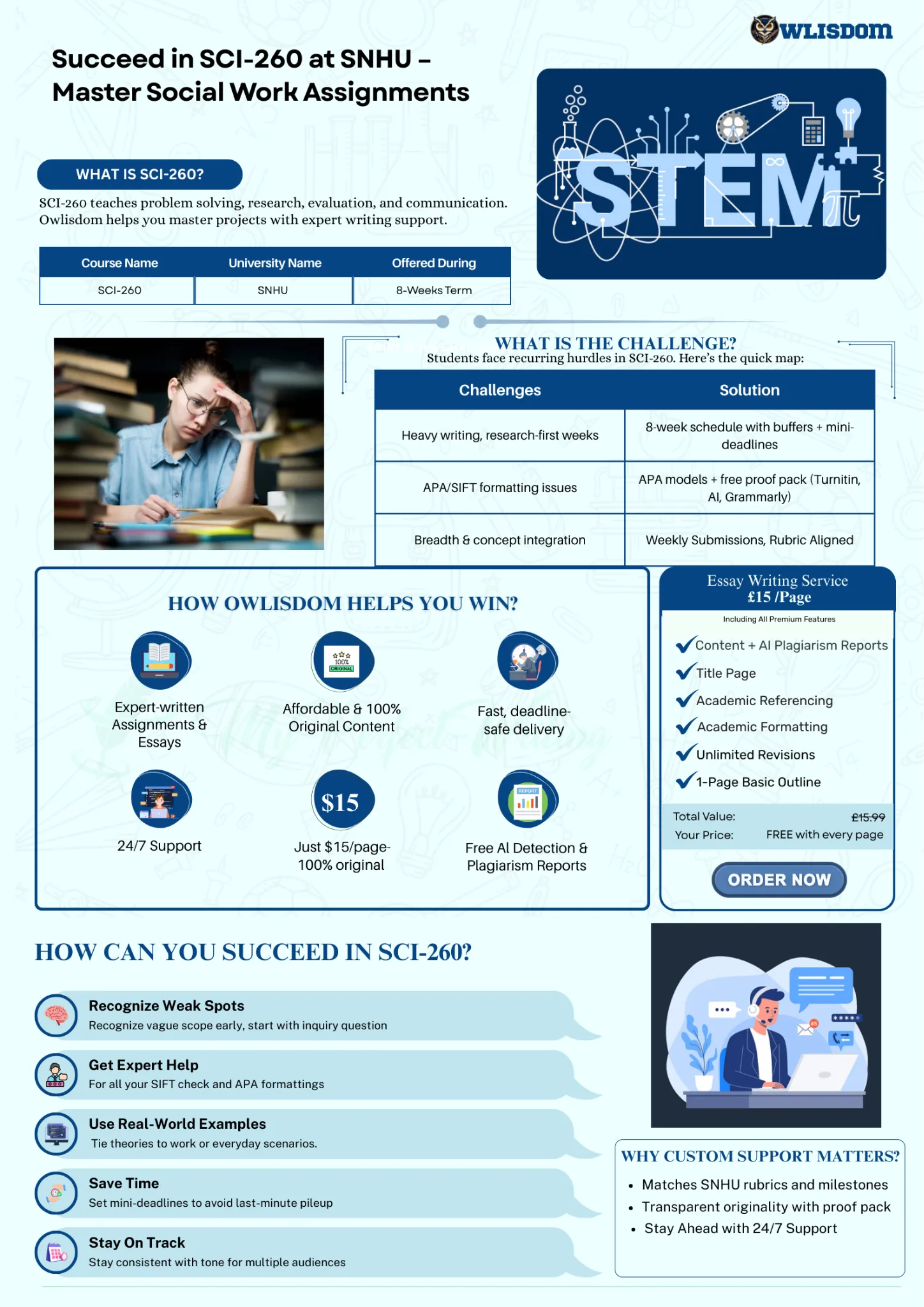 Summary of Students Challenges and Owlisdoms Solution