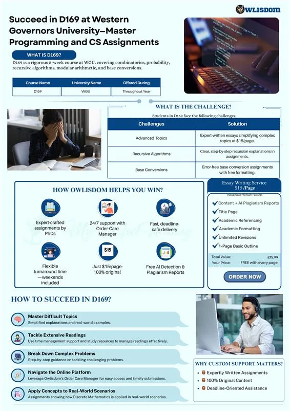 D169 Discrete Mathematics Help - Western Governors University |  Programming & CS Assignment Help