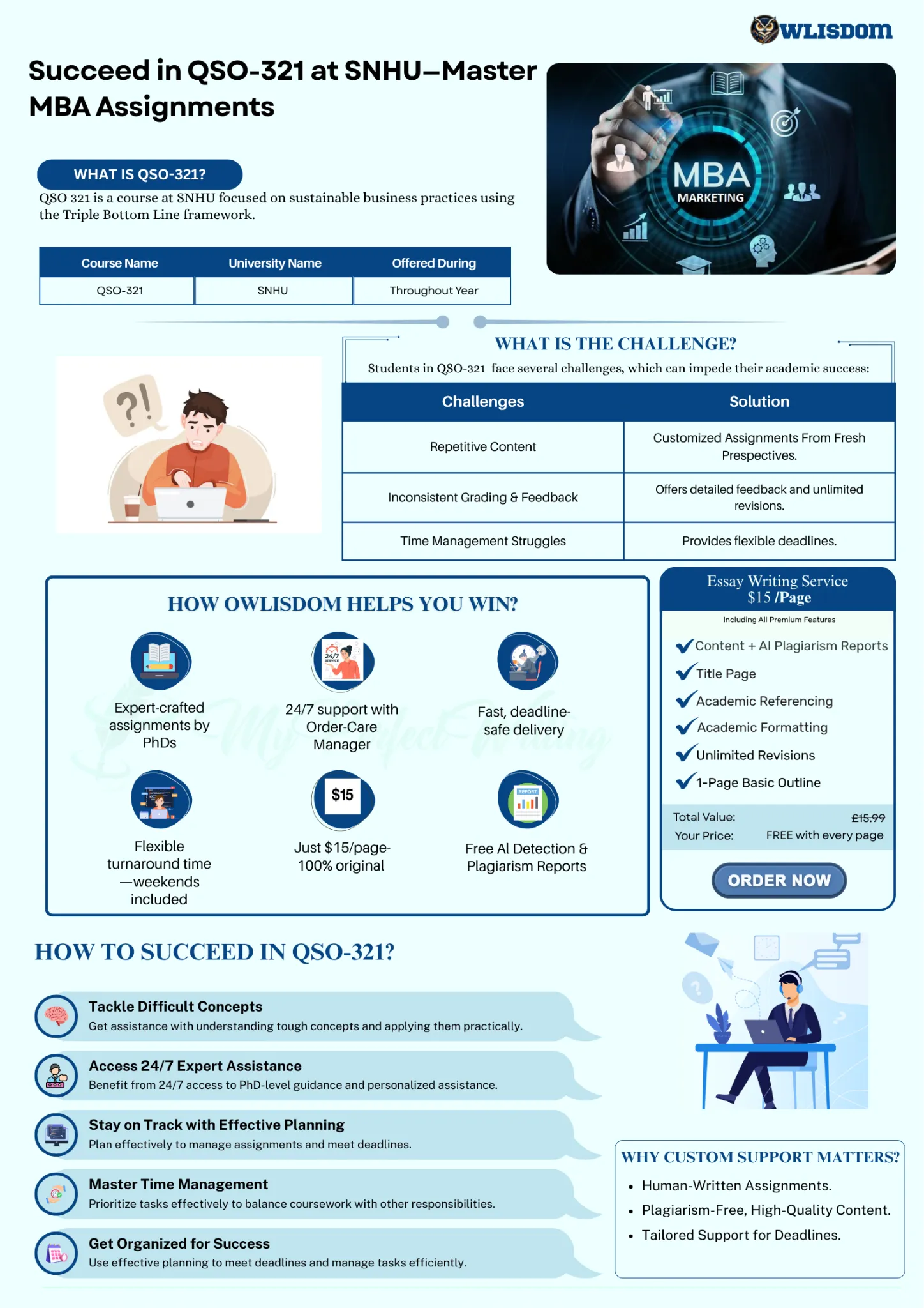QSO 321 – People, Planet Profit, SNHU | MBA Assignment Help