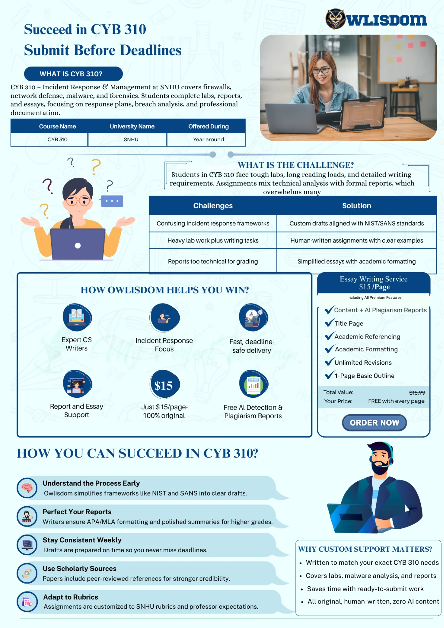 Why Do SNHU Students Struggle with CYB 310 – Incident Response & Management?