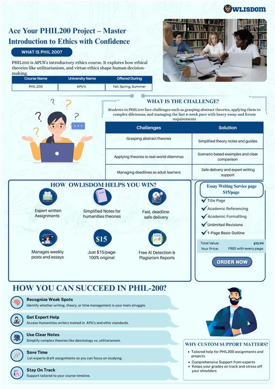 PHIL200 – Introduction to Ethics - APUS | Humanities Essay Help