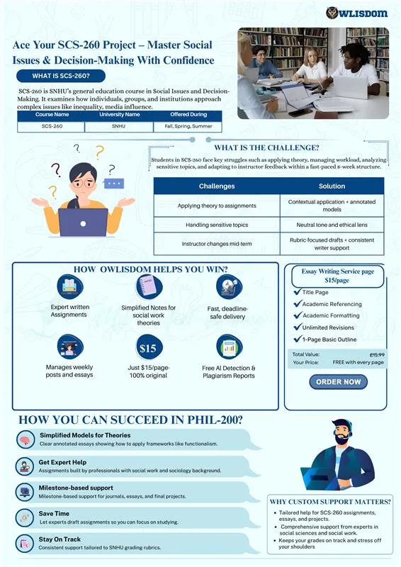SCS-260 – Social Issues & Decision-Making - SNHU | Social Work Assignment Help