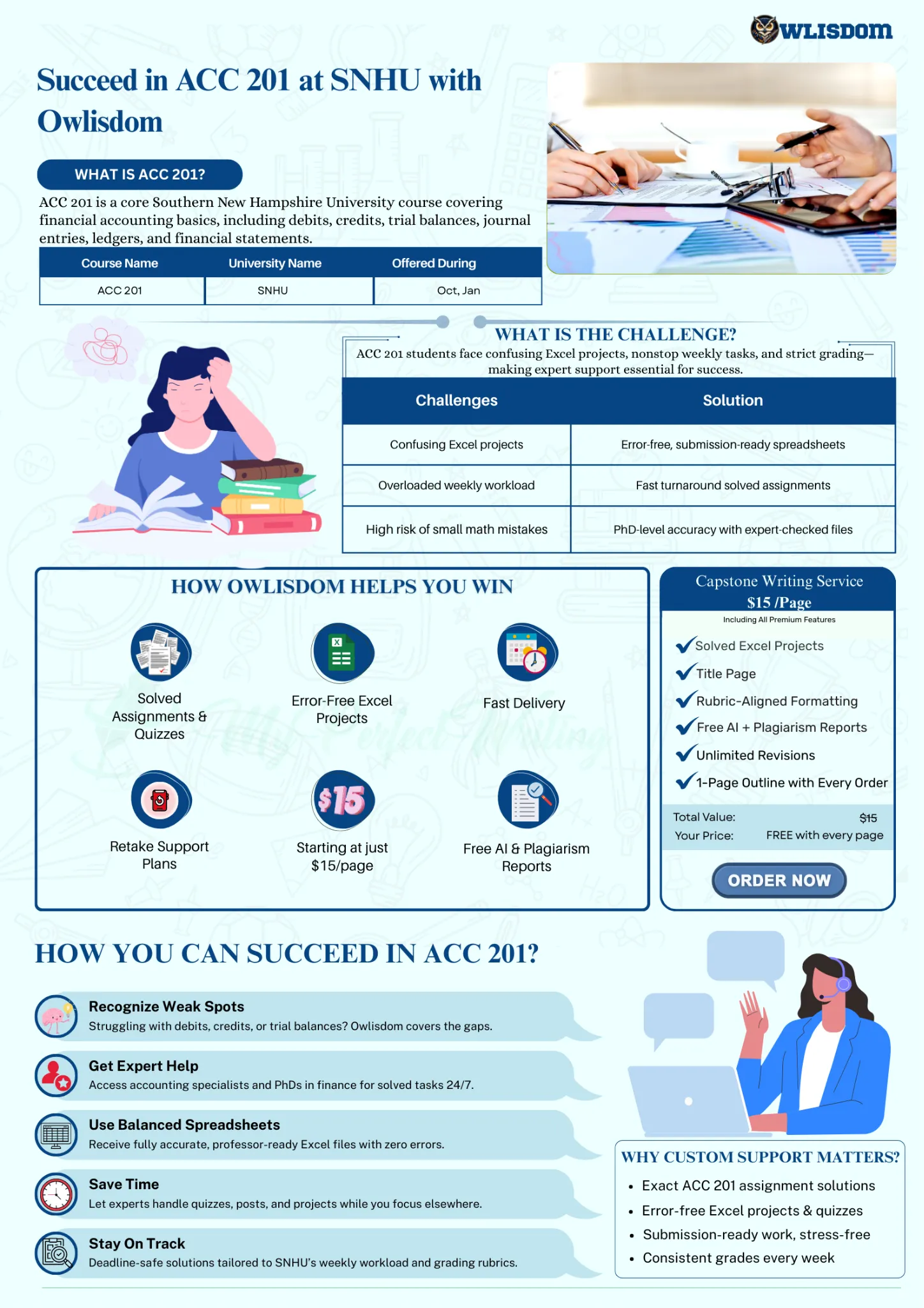 ACC 201 – SNHU | MBA Assignment Help