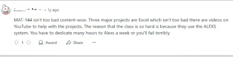 Student discussing the issue of Overwhelming ALEKS Assignments in MAT on Reddit