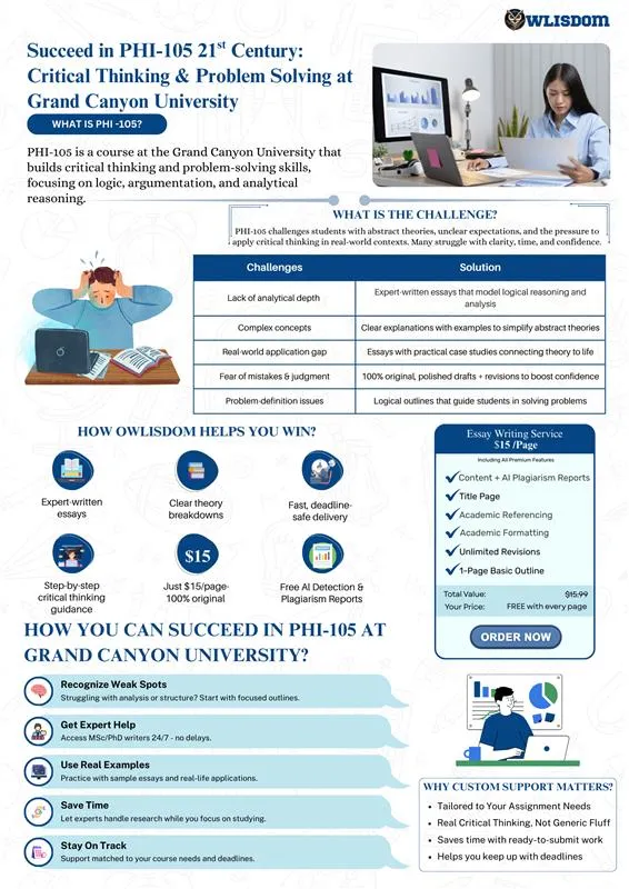 PHI-105 students’ challenges and Owlisdom Solutions