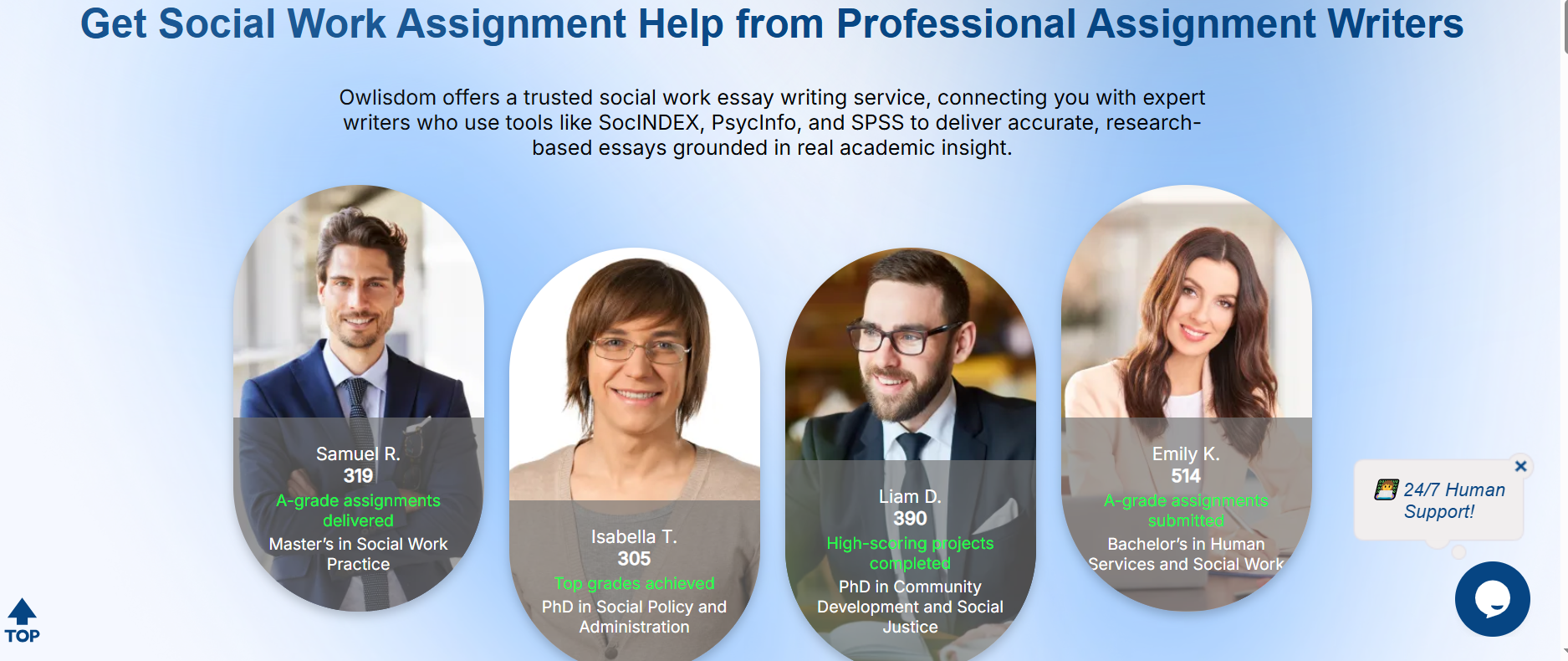SOCI 1001 – Introduction to Sociology - Walden University | Social Work Assignment Help