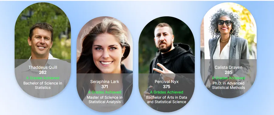 Screenshot of Owlisdom statistics experts with advanced degrees and high-grade achievements